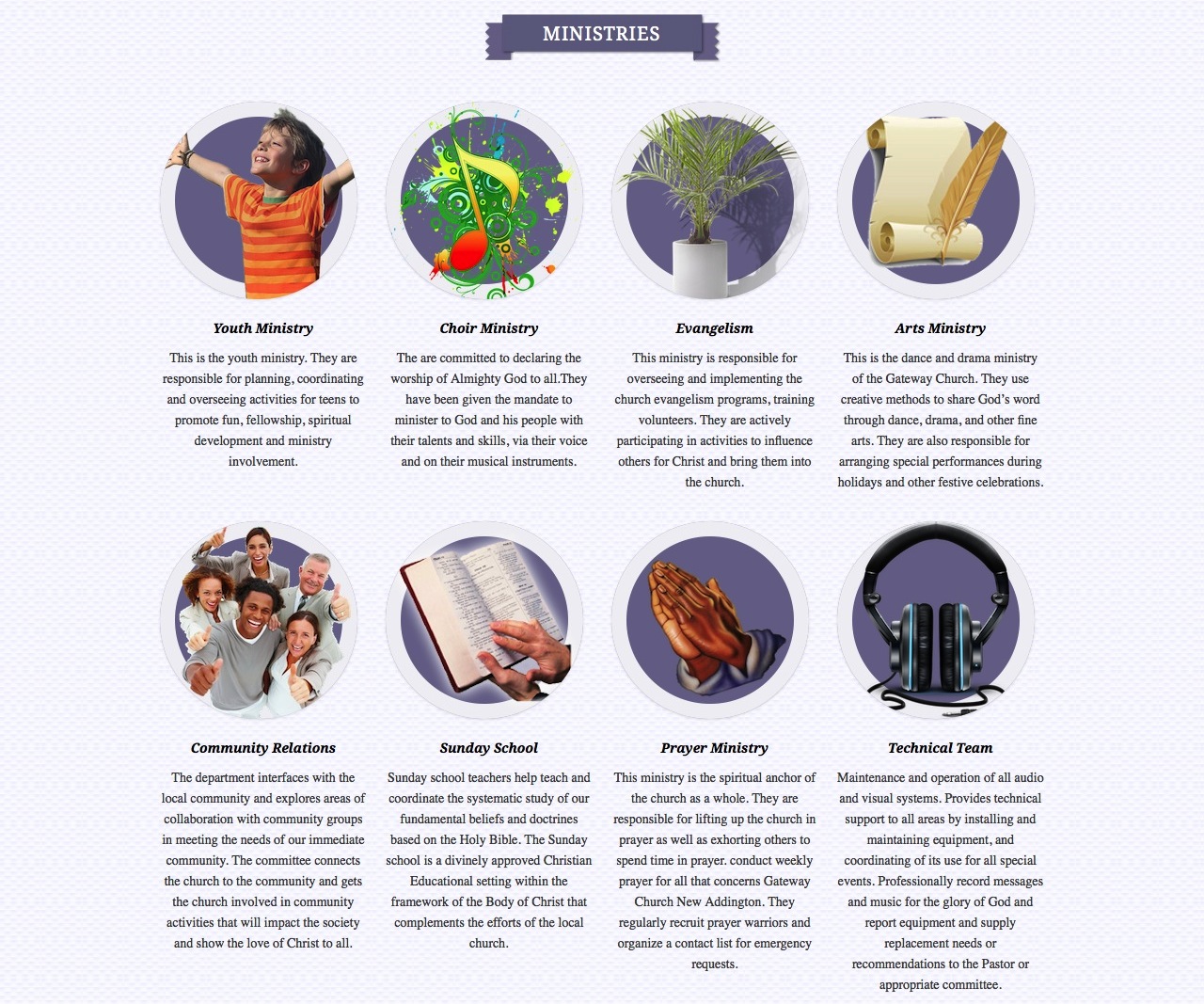 The Gateway Church New Addington » Ministries copy